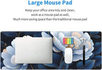 Gaming Mouse Pad, Large Non-Slip Rubber Base Mousepad, Keyboard Mouse Mat - Image 8