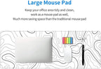 Extended Gaming Mouse Pad, Large Gaming Mouse Waterproof - Image 6