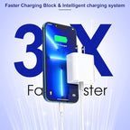 10FT iPhone Fast Charger - Image 3