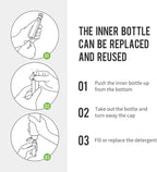 CLICK CLEAN Screen Cleaner, Fingerprint Proof Screen Cleaner Spray, All-in-One - Image 8