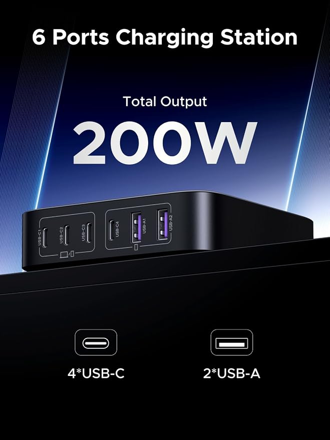 UGREEN 200W USB C Charger, Nexode 6-Port GaN Desktop Charger, USB C Charging - Image 2