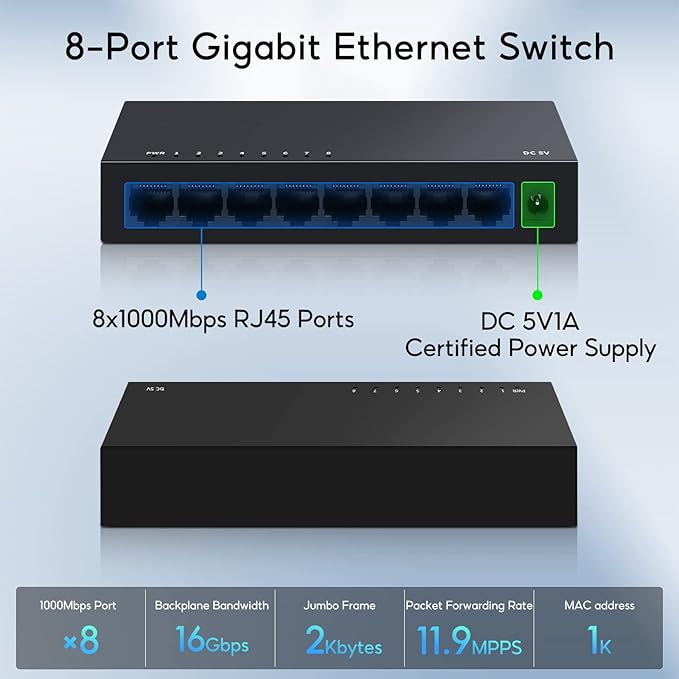 SODOLA 8 Port Gigabit Ethernet Switch|Desktop/Wall-Mount|Plug & Play| Fanless - Image 2