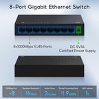 SODOLA 8 Port Gigabit Ethernet Switch|Desktop/Wall-Mount|Plug & Play| Fanless - Image 2