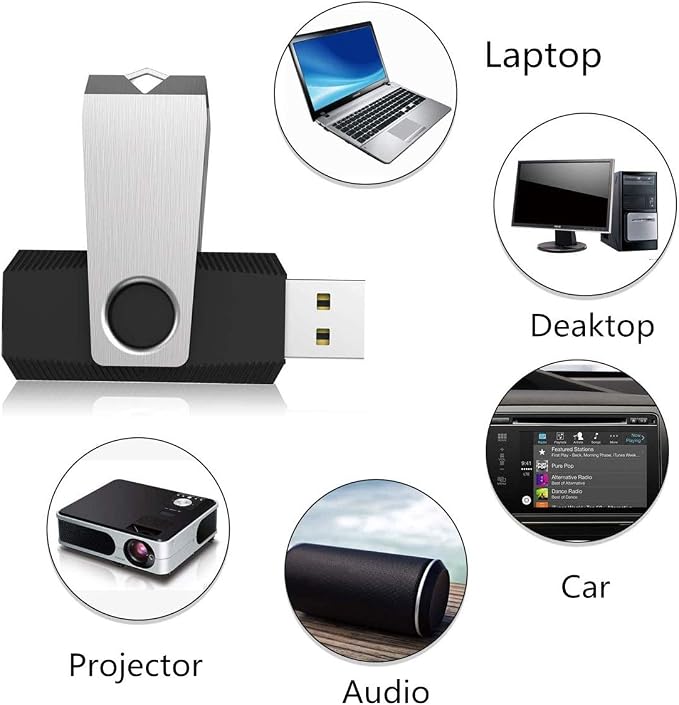 Aiibe 8GB Flash Drive 10 Pack 8GB USB Flash Drives Thumb Drive Bulk USB 2.0 - Image 6