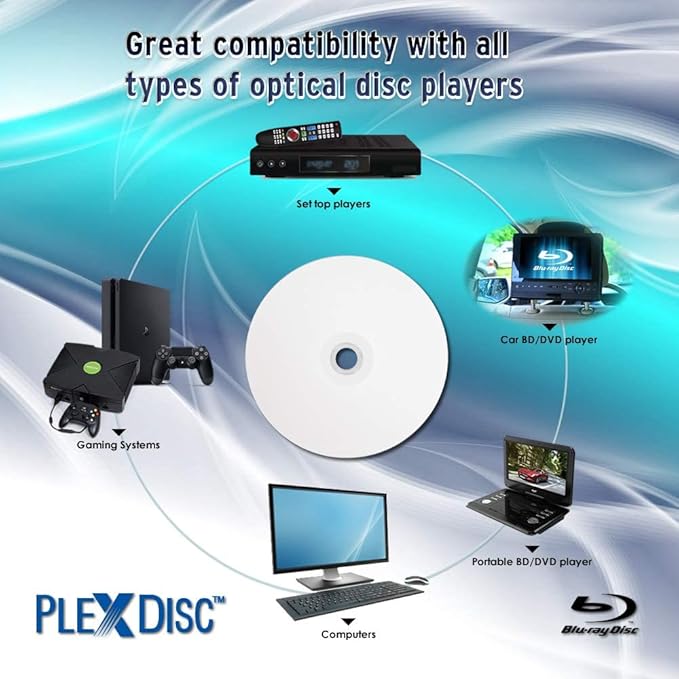 645-212 50 GB 6X Blu-ray Double Layer White Inkjet Recordable Disc BD-R DL - Image 5