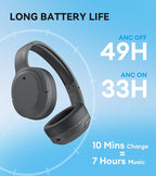 Edifier W820NB Plus Hybrid Active Noise Cancelling Headphones - Image 7