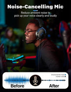 DEEBOX Gaming Headset for PC, Gaming Headphone - Image 3