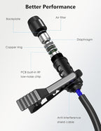 MillSO USB Lavalier Microphone - Image 4
