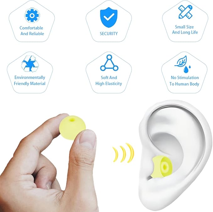 Earbud Tips Replacement Earbud Tips Earbud Replacement Tips Earbuds Replacement - Image 4