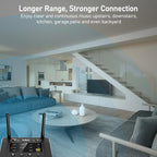 1Mii B03Pro Bluetooth 5.3 Transmitter Receiver - Image 6