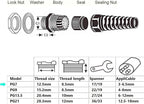 20 Pcs Waterproof Cable Gland, PG7 Thread, Made of PA66 Material, waterproof - Image 3