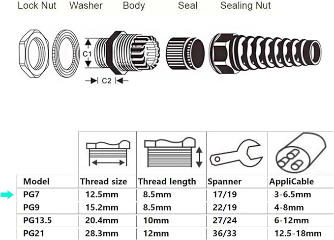 20 Pcs Waterproof Cable Gland, PG7 Thread, Made of PA66 Material, waterproof - Image 3