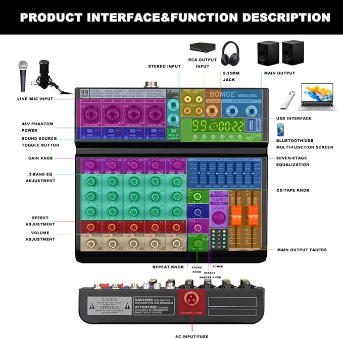 BOMGE 06A Professional 6 Channel DJ Audio Mixer, DJ Controller Sound Mixer - Image 3