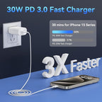 30W Phone 16 15 Charger Fast Charging, USB-C Wall Fast Charger Block Adapter - Image 2