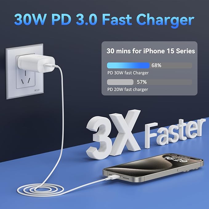 30W Phone 16 15 Charger Fast Charging, USB-C Wall Fast Charger Block Adapter - Image 2