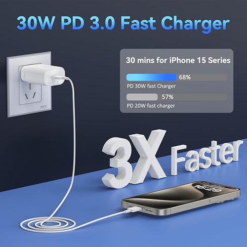 30W Phone 16 15 Charger Fast Charging, USB-C Wall Fast Charger Block Adapter - Image 2