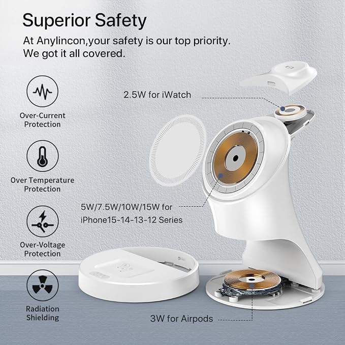 3 in 1 Wireless Charging Station - Image 5