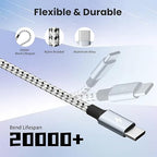 USB C Multi Charging Cable, Dual Type C Cable 1Pack 5FT, USB C Splitter - Image 2