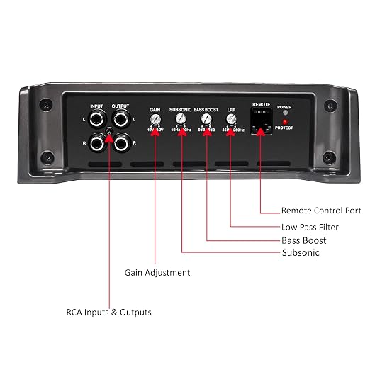 Recoil RED1200-1 2500 Watts Class-D Strappable Car Audio Mono-Block Subwoofer - Image 4