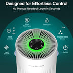 Jafanda Small Air Purifier JF068, 20dB Sleep Mode, Portable Air Cleaner - Image 8