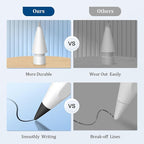 Replacement Tips for Apple Pencil 1st/2nd Gen, No Wear Out Upgraded Apple - Image 2