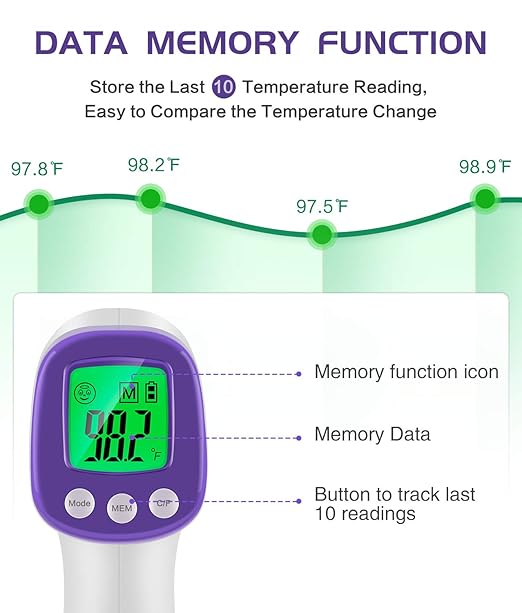 WWDOLL Thermometer for Adults Forehead Infrared Thermometer No Contact - Image 5