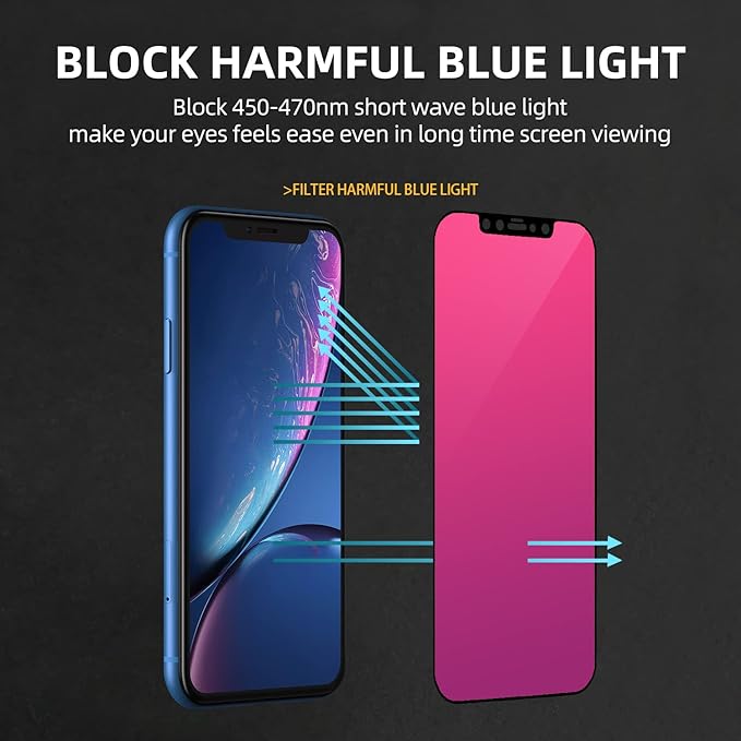 EGKimBa Privacy Screen Protector compatible - Image 7