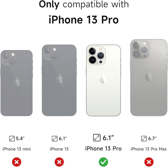 SURITCH for iPhone 13 Pro Case - Image 2
