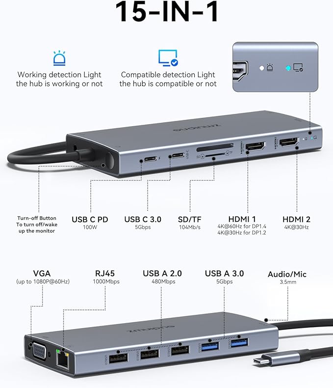 USB C Docking Station Dual Monitor 15 in 1 Laptop Docking Station Triple Display - Image 2