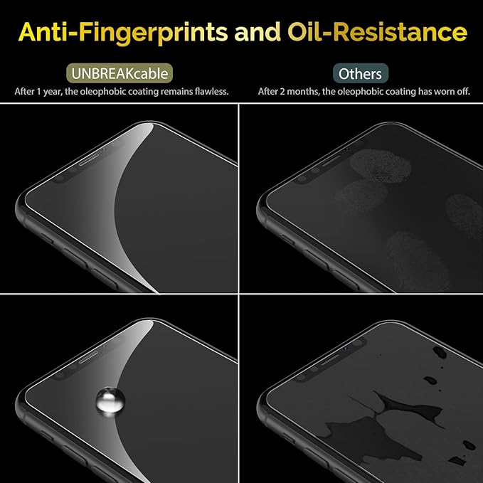 UNBREAKcable Screen Protector for iPhone XR / iPhone 11, 9H Hardness Tempered - Image 5