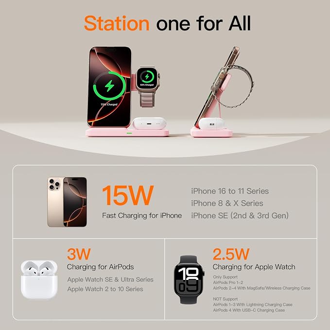 2025 3 in 1 Wireless Charger for iPhone 16 15 14 13 12 11 XR 8, Apple Charging - Image 9