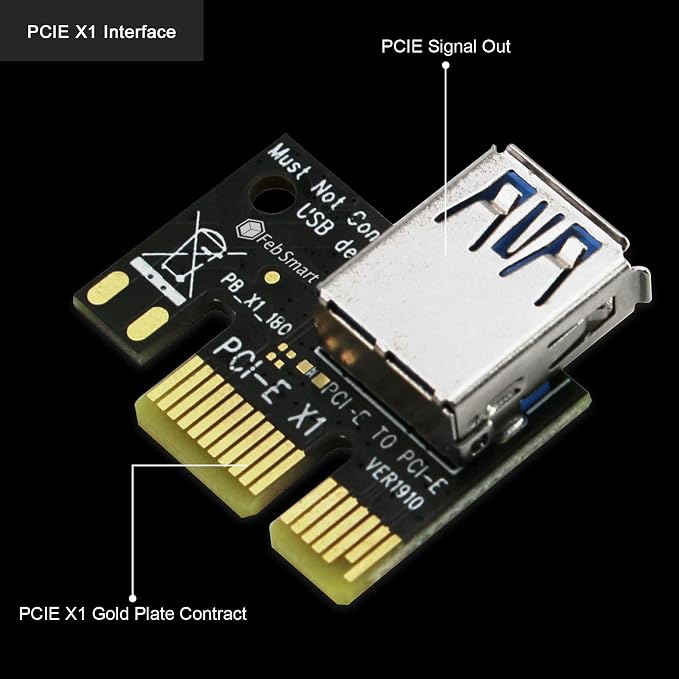 GPU Riser for Ethereum Mining Rigs, PCIE Risers for ETH Mining Rigs - Image 5