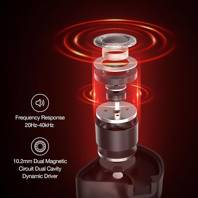 MS3 in-Ear Monitors, 2BA+1DD Hybrid IEM Wired Earphones, Includes 3 Pneumatic - Image 3
