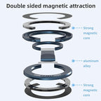 RESPECTED BRO-Magnetic-Phone-Ring-Holder - Image 4