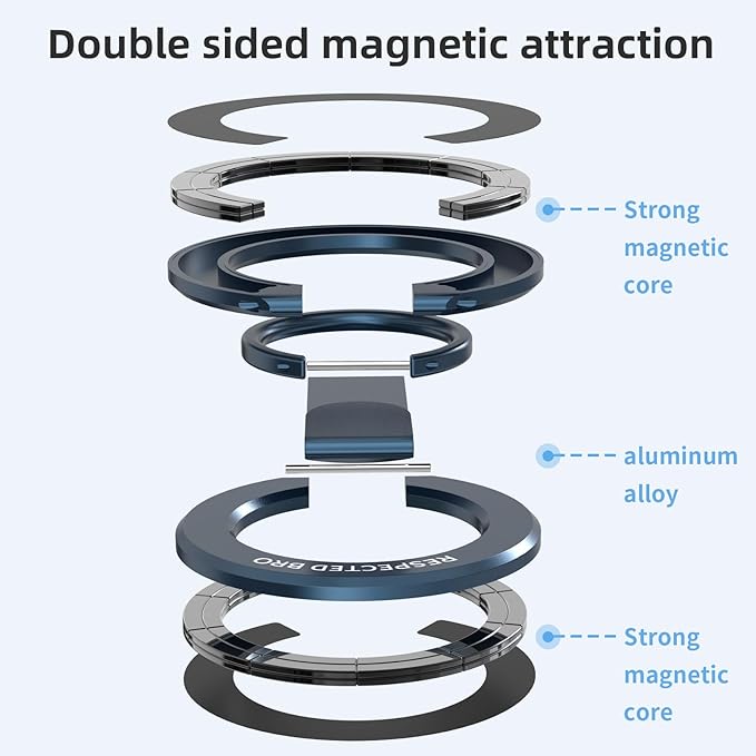 RESPECTED BRO-Magnetic-Phone-Ring-Holder - Image 4
