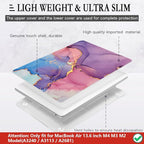 CISSOOK Compatible with MacBook Air 13.6 inch Case 2025 2024 2022 Release M4 M3 - Image 4