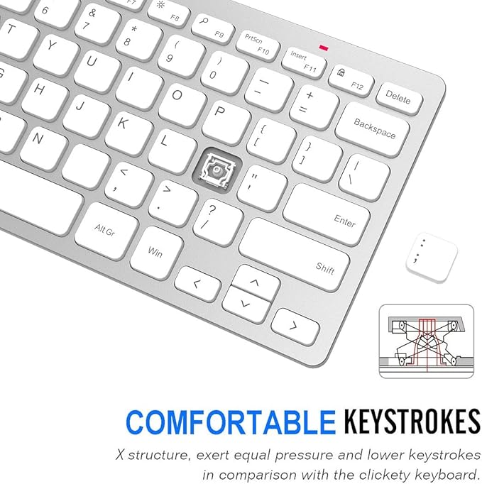 Arteck 2.4G Wireless Keyboard Ultra Slim and Compact Keyboard - Image 3