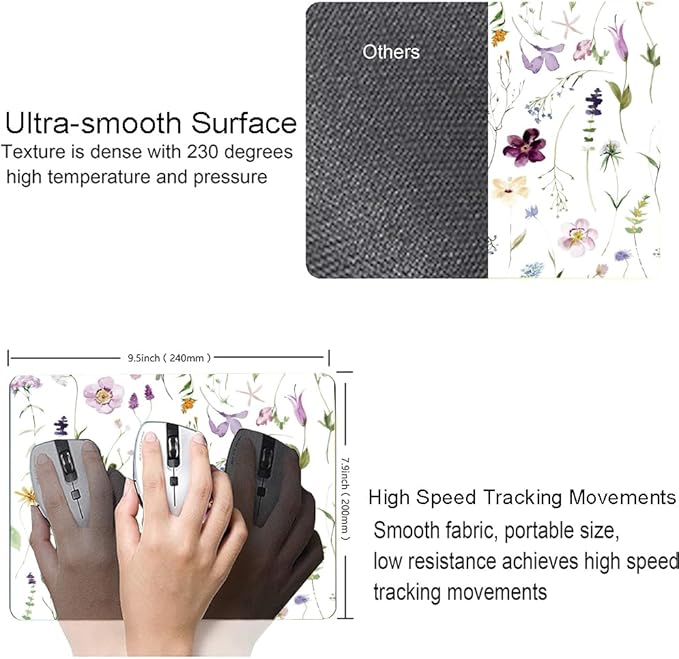 Mouse Pad, Premium-Textured Mouse Mat, Non-Slip Rubber Base Mousepad - Image 3