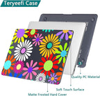 Teryeefi for MacBook Air 13 inch Case 2020 2019 2018 fits Model M1 A2337 A2179 - Image 4