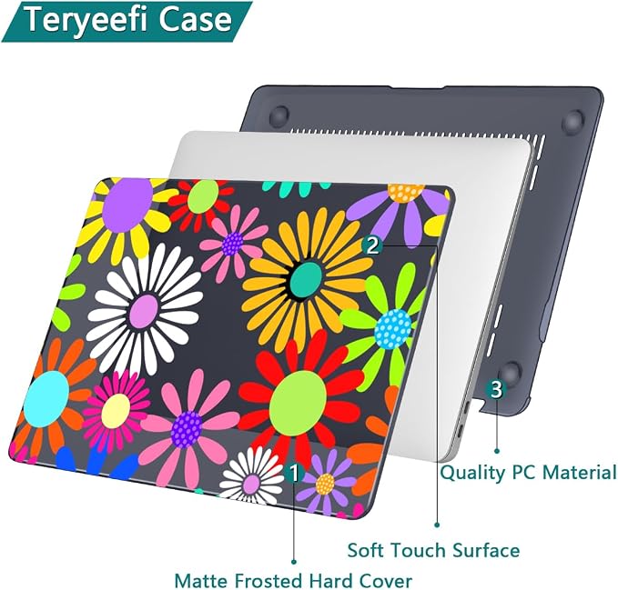 Teryeefi for MacBook Air 13 inch Case 2020 2019 2018 fits Model M1 A2337 A2179 - Image 4