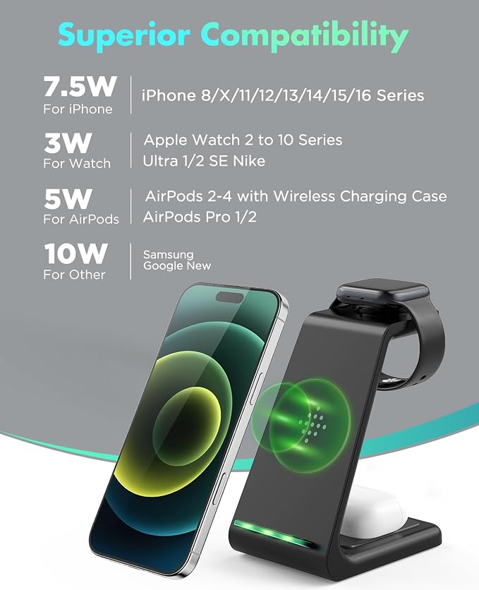 3 in 1 Wireless Charging Station, 2025 Upgraded Fast Desk Charger Station - Image 2