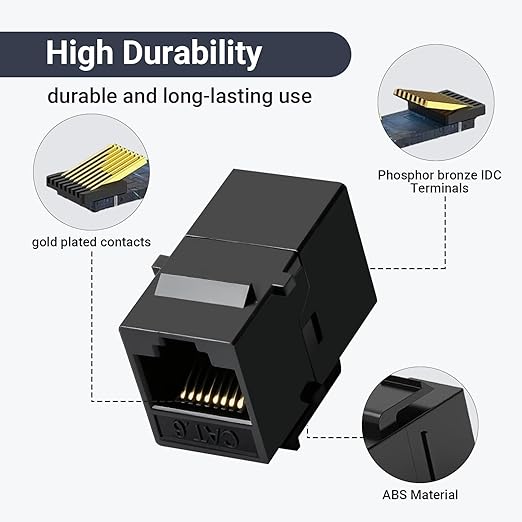 Cat6 RJ45 Keystone Coupler 25-Pack, Ethernet Coupler Female to Female, Ethernet - Image 4