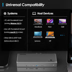 Thunderbolt 4 Dock, WAVLINK Docking Station - Image 7