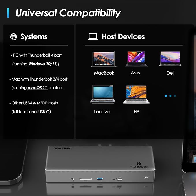 Thunderbolt 4 Dock, WAVLINK Docking Station - Image 7
