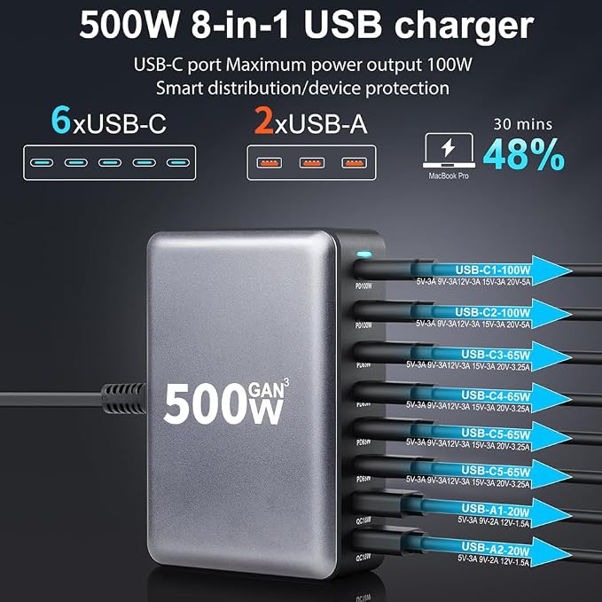 500W USB C Fast Charger Block, 8 Port Charging Station, GaN Ⅲ Multi Port - Image 2