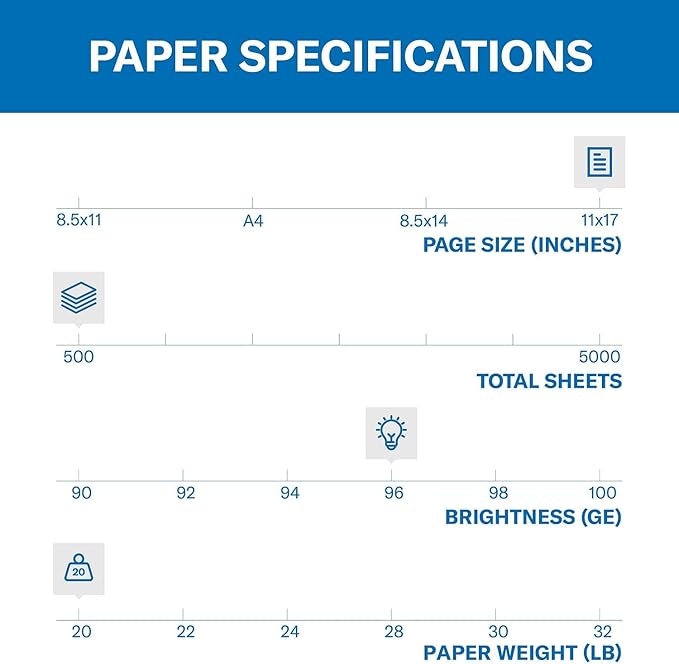 Hammermill Printer Paper, 20 Lb Copy Paper, 11 x 17 - Image 2