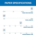 Hammermill Printer Paper, 20 Lb Copy Paper, 11 x 17 - Image 2