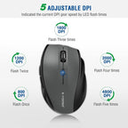 E-YOOSO Wireless Mouse for Laptop, Portable Optical Computer Mouse, 6 Buttons - Image 2