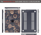 Teryeefi for MacBook Air M2 M3 M4 13.6 Case 2022 2023 2024 2025 Release A2681 - Image 7