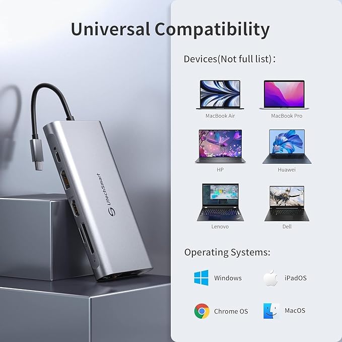 Docking Station, USB C Hub UtechSmart 12 in 1 USB C Dock Triple Display - Image 6
